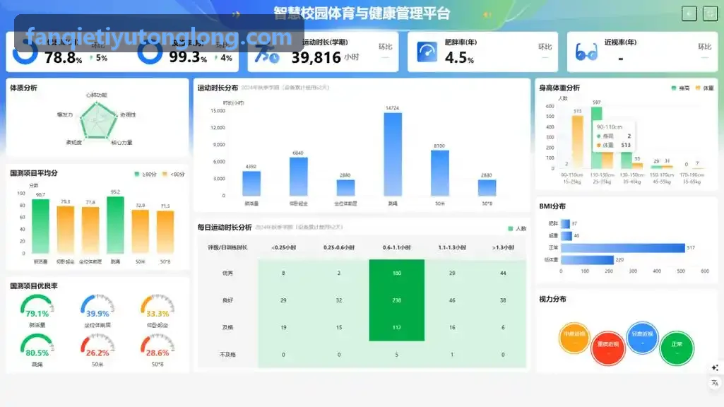 FANQIETIYU智瞳全景球场相机阵列