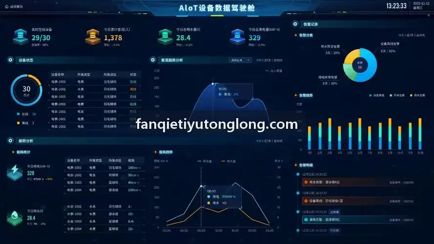 FANQIETIYU球员动态轨迹分析示意